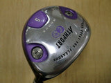 HONMA ATHPORT e+ Ladies Womens #5 5W Loft-18 L-flex Fairway wood Excellent